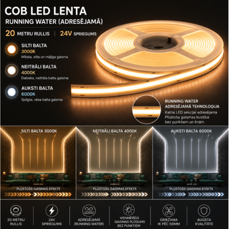 10mm COB LED Lenta Adresējama (Running Water) 3000k IP20 24 Volti 20Metru Rullis 360Led/m